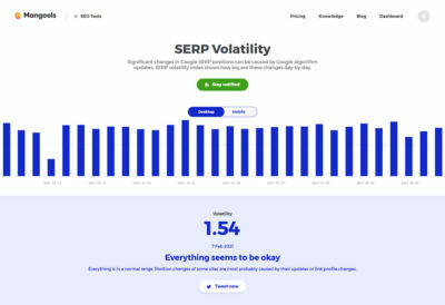 SERP Volatility Checker