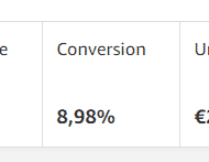 Conversion-Rate mit AAWP