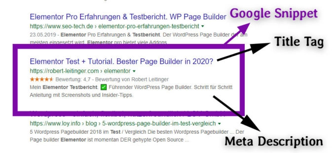 wordpress tag description